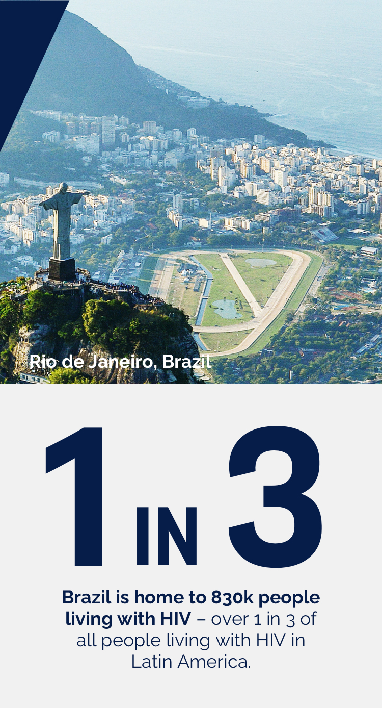 $titleMobileImage Stats of people living with HIV in Brazil