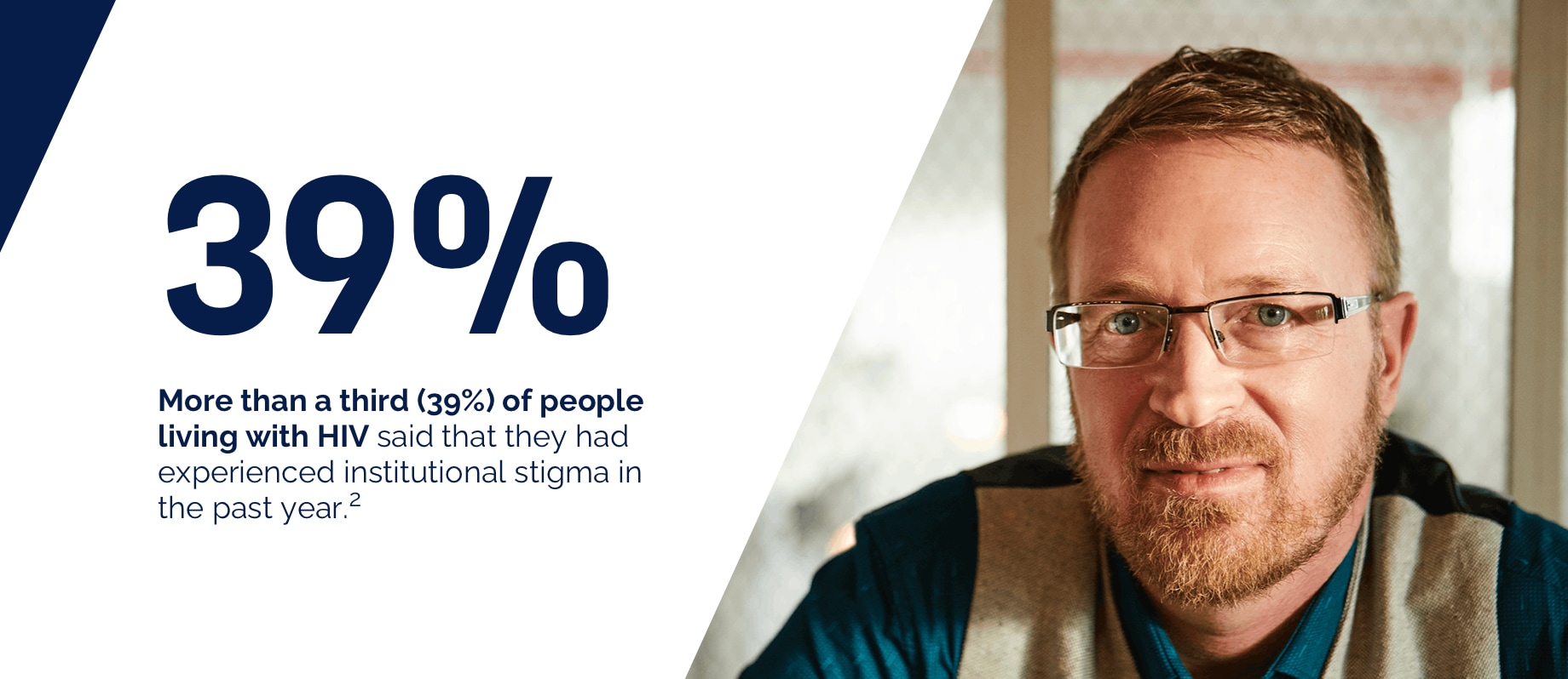 $titleDesktopImage More than a third (39%) of people living with HIV said that they had experienced institutional stigma in the past year.