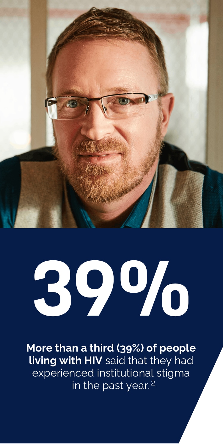 $titleMobileImage More than a third (39%) of people living with HIV said that they had experienced institutional stigma in the past year.