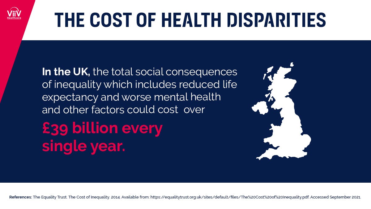 The cost of health disparities - UK