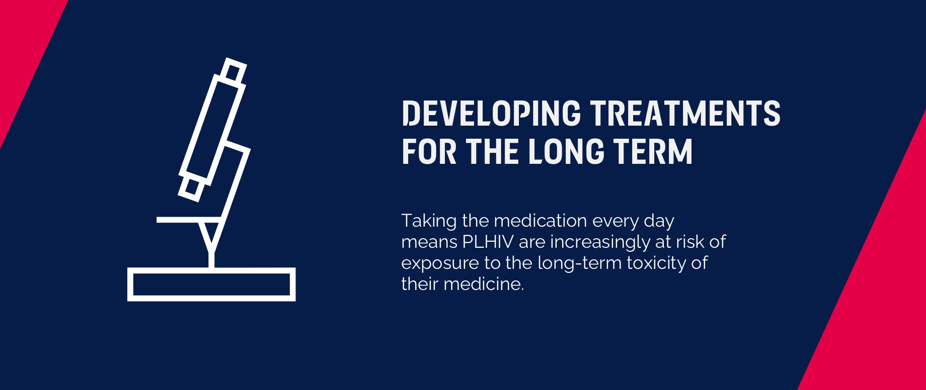 developing treatments for the long term: taking medication every day means PLHIV are increasingly at risk of exposure to the long-term toxicity of their medicine