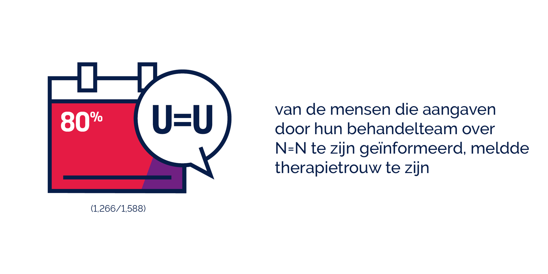 $titleDesktopImage Je helpen op schema te blijven